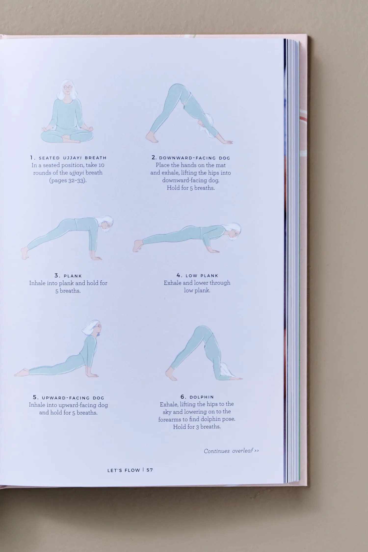 Søstrene Grene Coffee Table Books^Yoga Happy